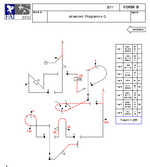 Acro Form2011